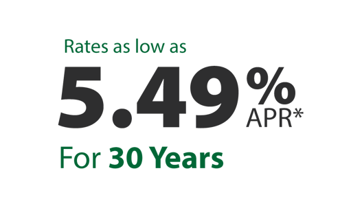 Loan-Rates-DEC-2025-home-equity Loan-Rates-DEC-2025-home-equity