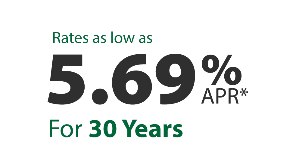 Loan-Rates-APR-2026-home-equity