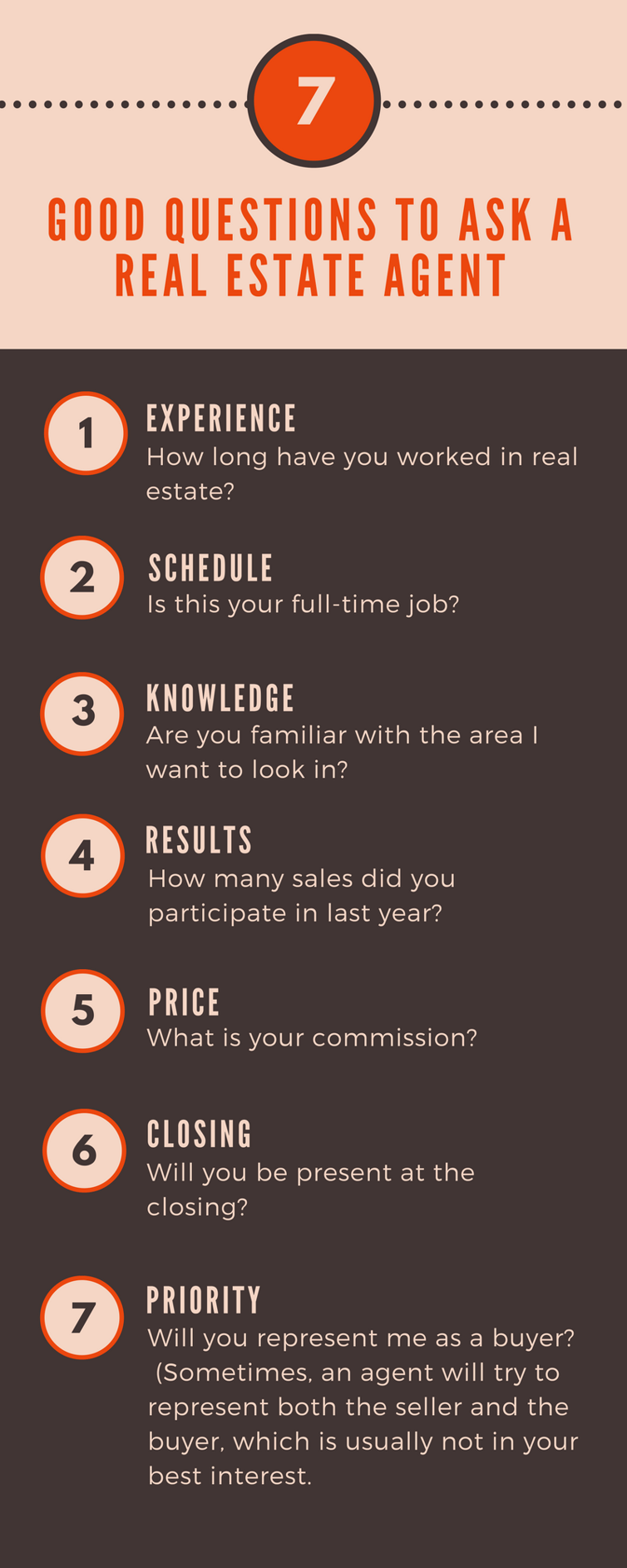 7 Good Questions to Ask a Real Estate Agent